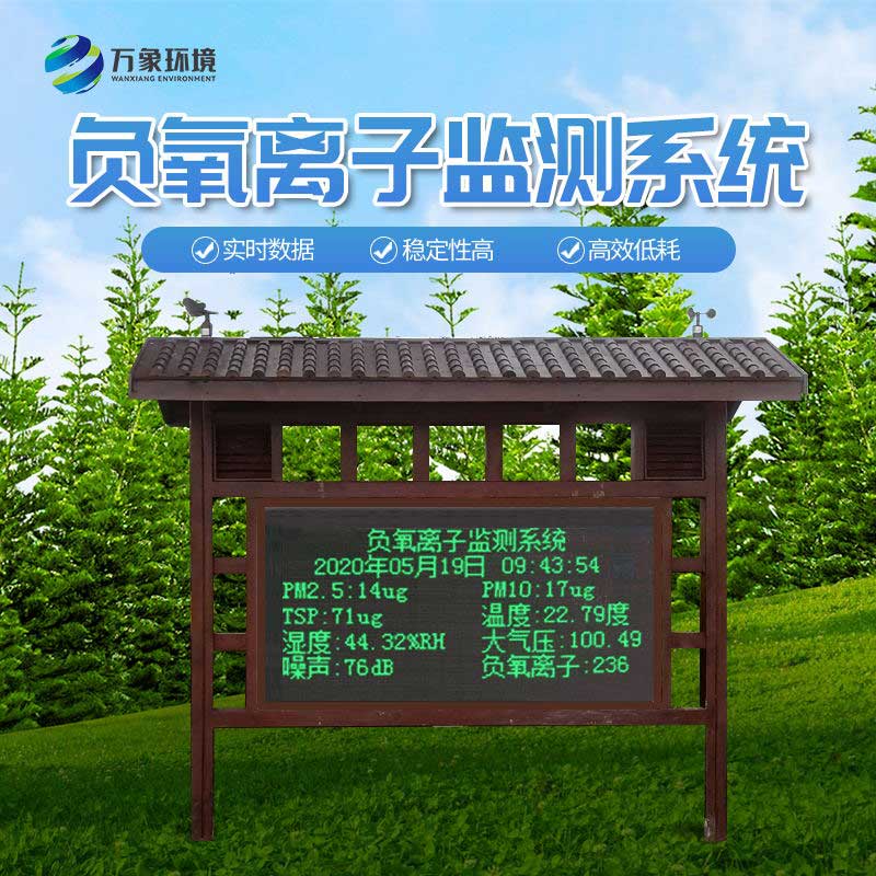 防腐木亭負(fù)氧離子監(jiān)測站是什么樣子的？