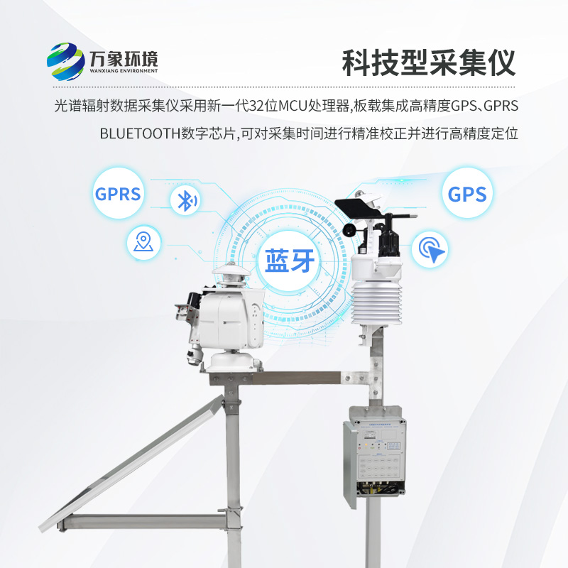 光伏檢測(cè)氣象站對(duì)于光伏發(fā)電的作用？