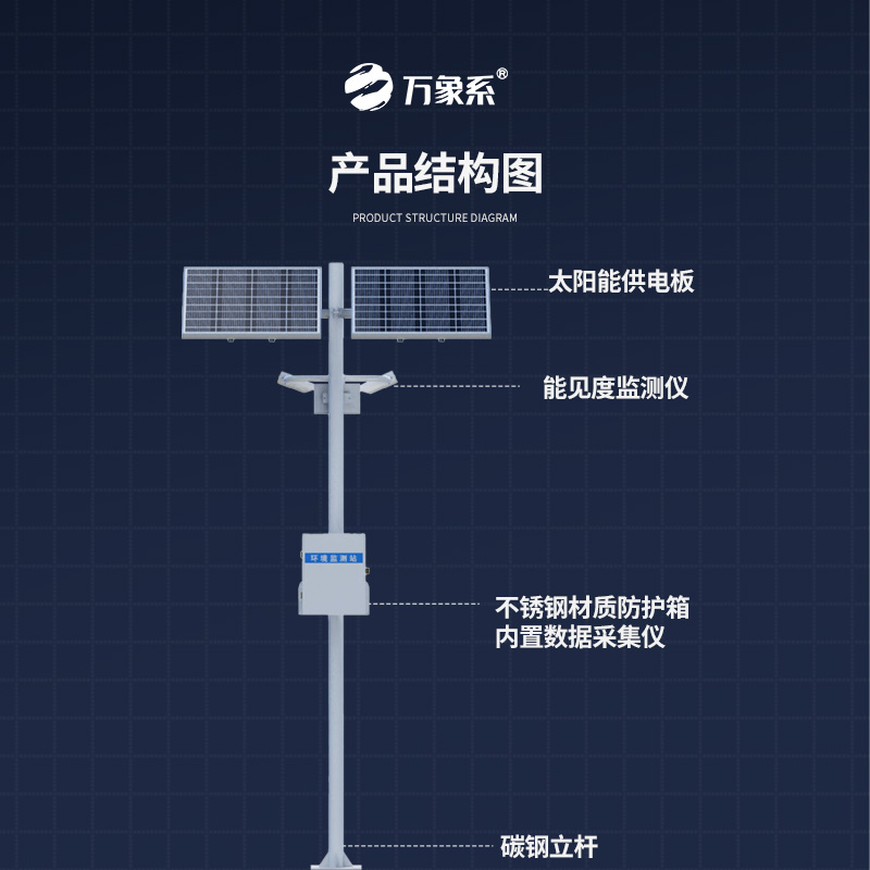 能見度監(jiān)測站，提升高速公路行車安全